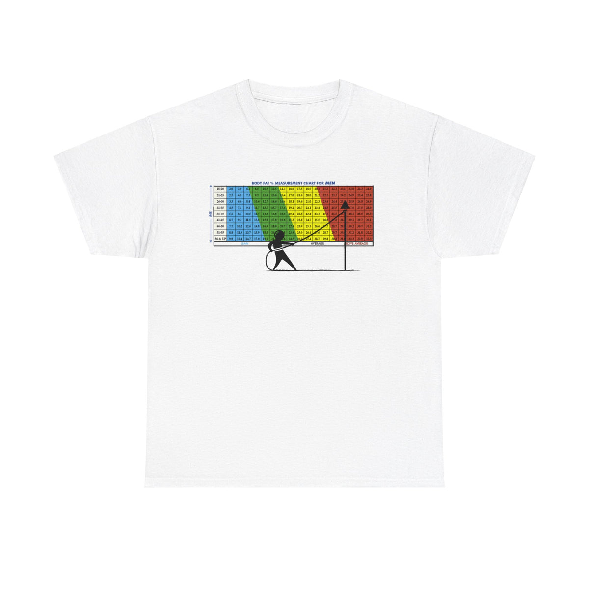 Ideal Weight Chart Unisex Heavy Cotton Tee